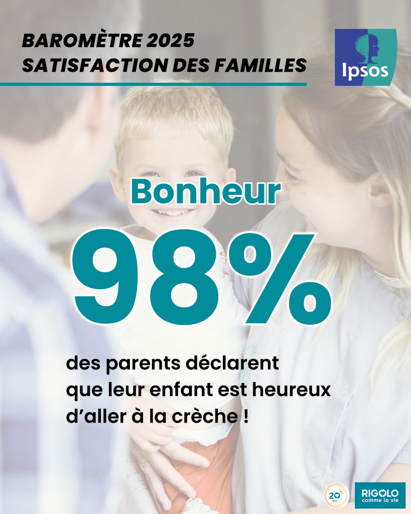 visuels chiffres IPSOS 20251
