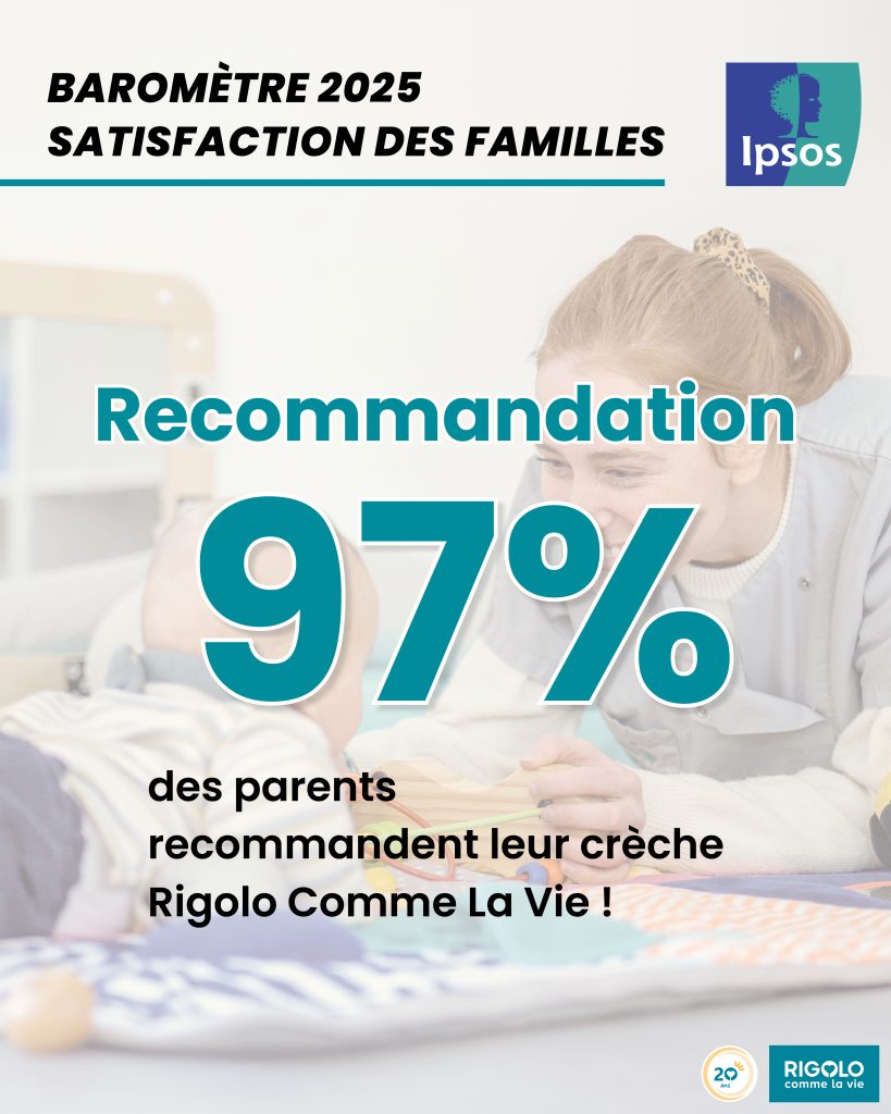 visuels chiffres IPSOS 202512