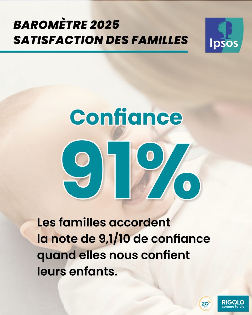visuels chiffres IPSOS 202513