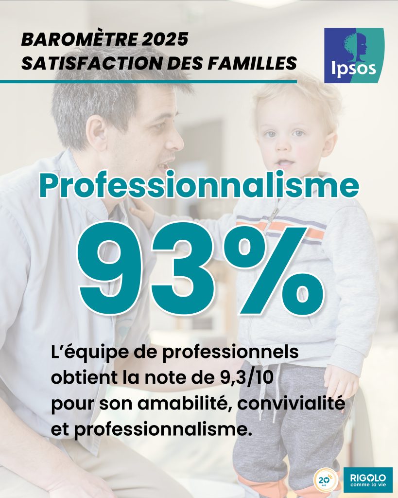 visuels chiffres IPSOS 202514