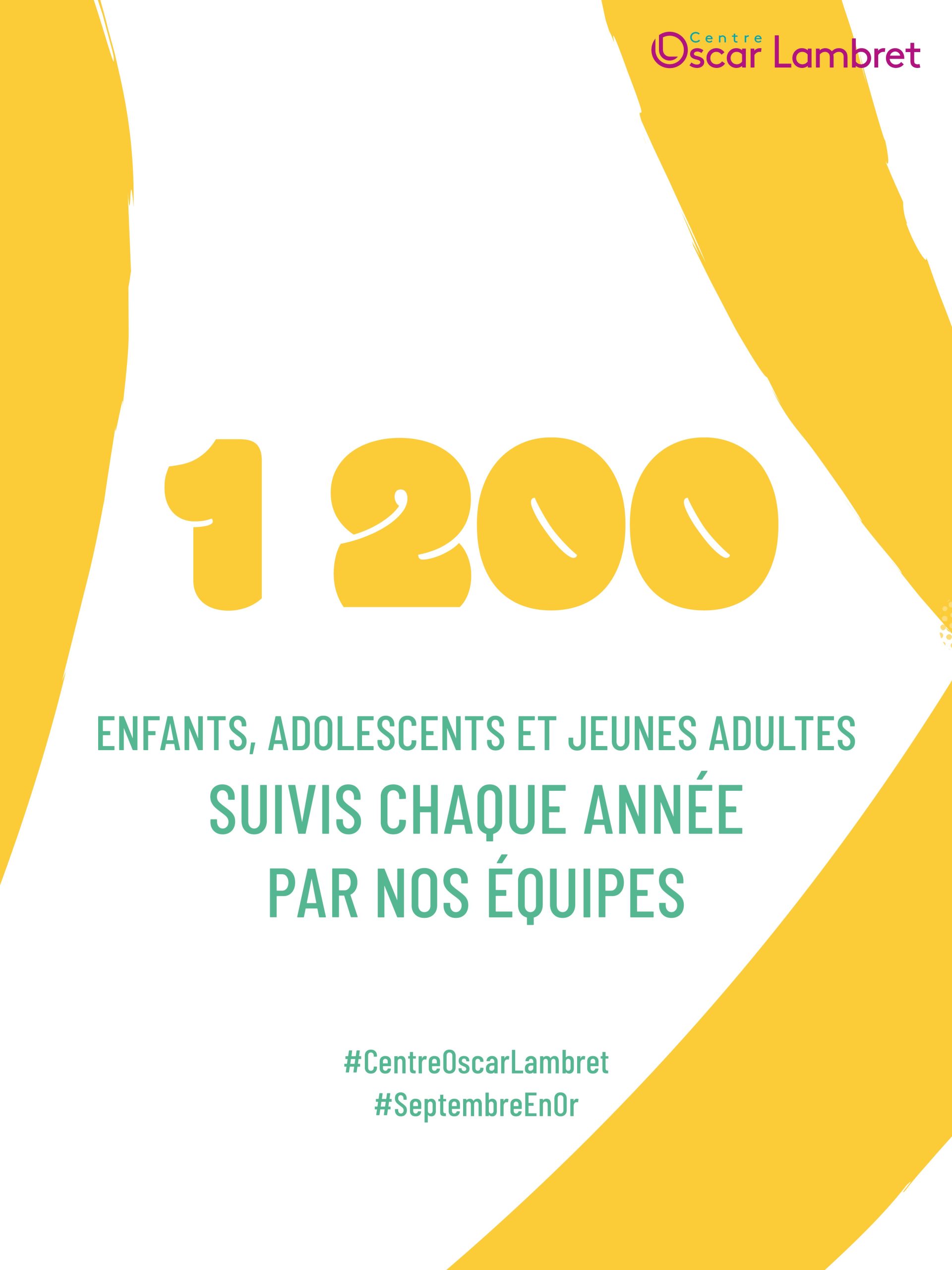 chiffres_septembre_en_or (5)